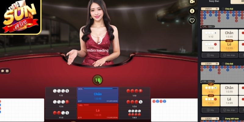 Các bí quyết giúp mang lại trải nghiệm tốt hơn