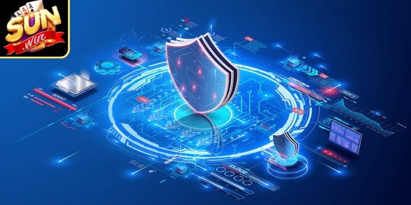 Giới thiệu quy định trong chính sách bảo mật 