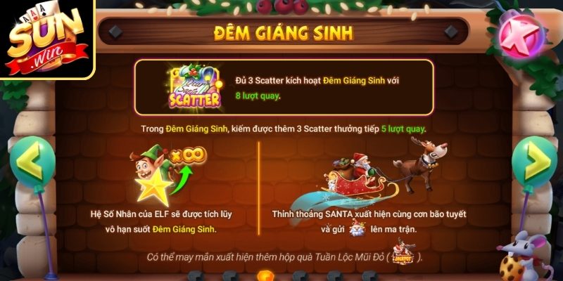 Bức tranh chung về trò chơi santa hậu đậu sunwin