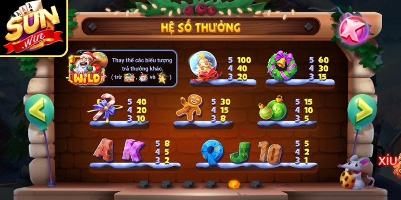 Cơ chế vận hành và nhịp quay trong trò chơi
