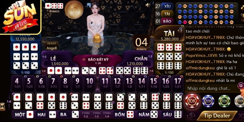 Chiến lược tham gia loại hình cho người mới