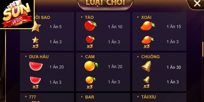 Cách tham gia xèng 777 hiệu quả cho người mới